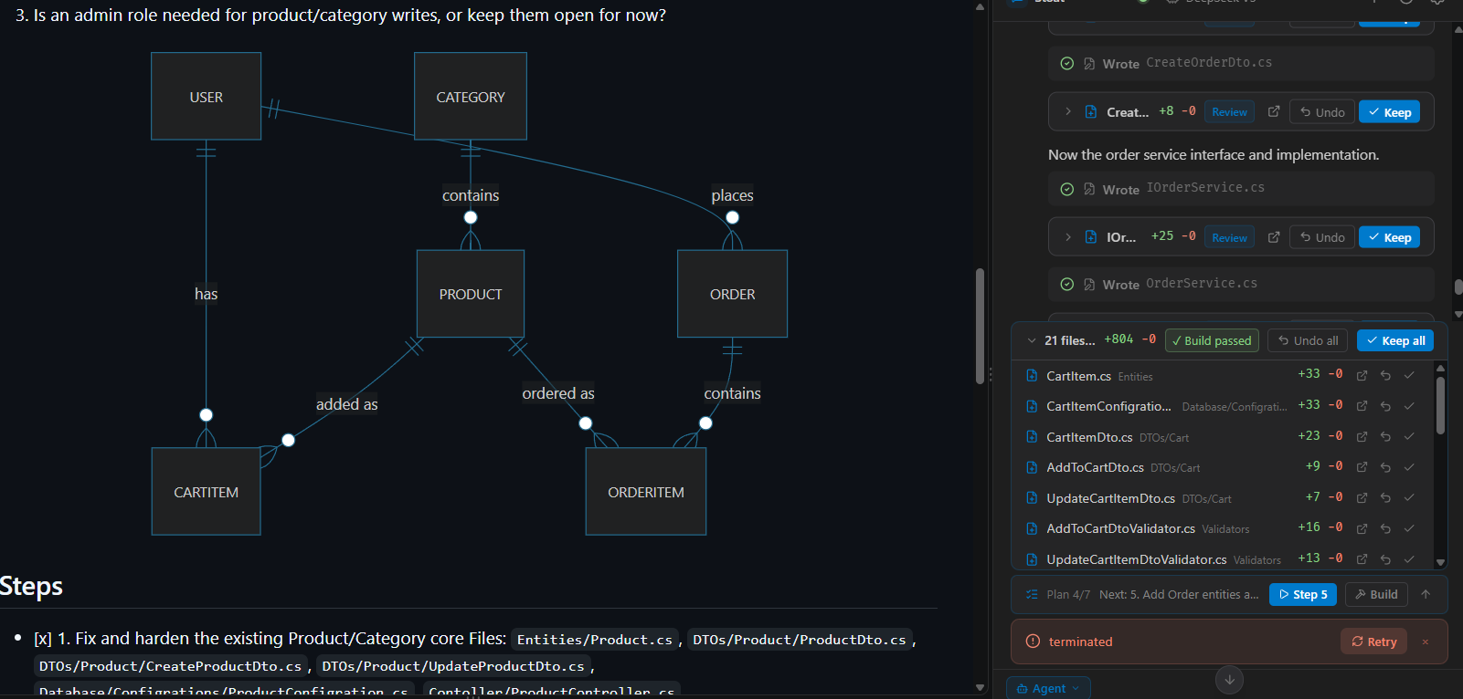 An entity-relationship diagram in the plan linking User, Category, Product, Order, CartItem and OrderItem, next to the Stoat panel writing order service files.